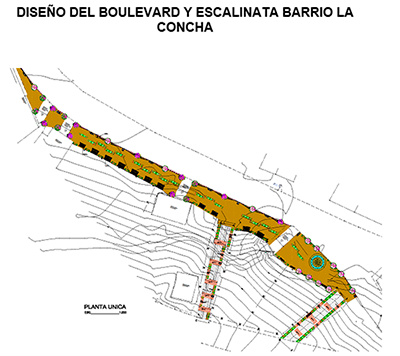 Boulevard