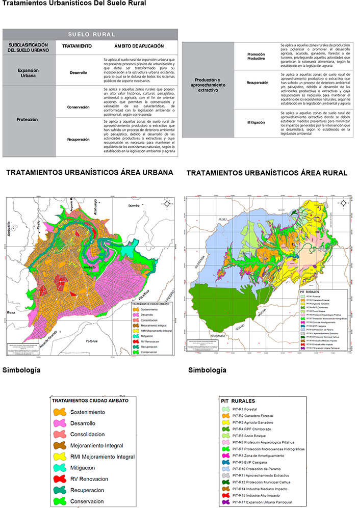 Pagina4