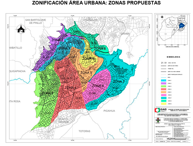 ZonasPropuestas